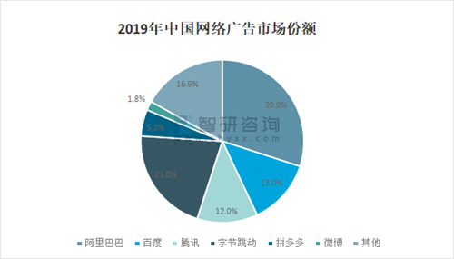 三门峡抖音SEO优化排名如何操作？我踩了三个月坑，总结出这套土办法