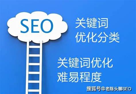 北京关键词优化，为什么我最后选了乐云SEO下拉代理这条路
